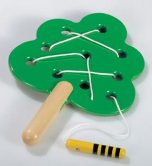 Threading Tree